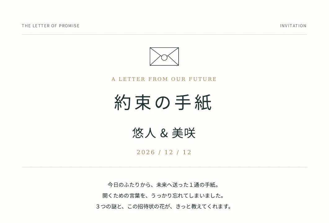 実際のゲスト用冊子の1ページ目